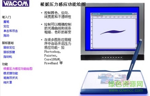 wacom cte630��λ����������